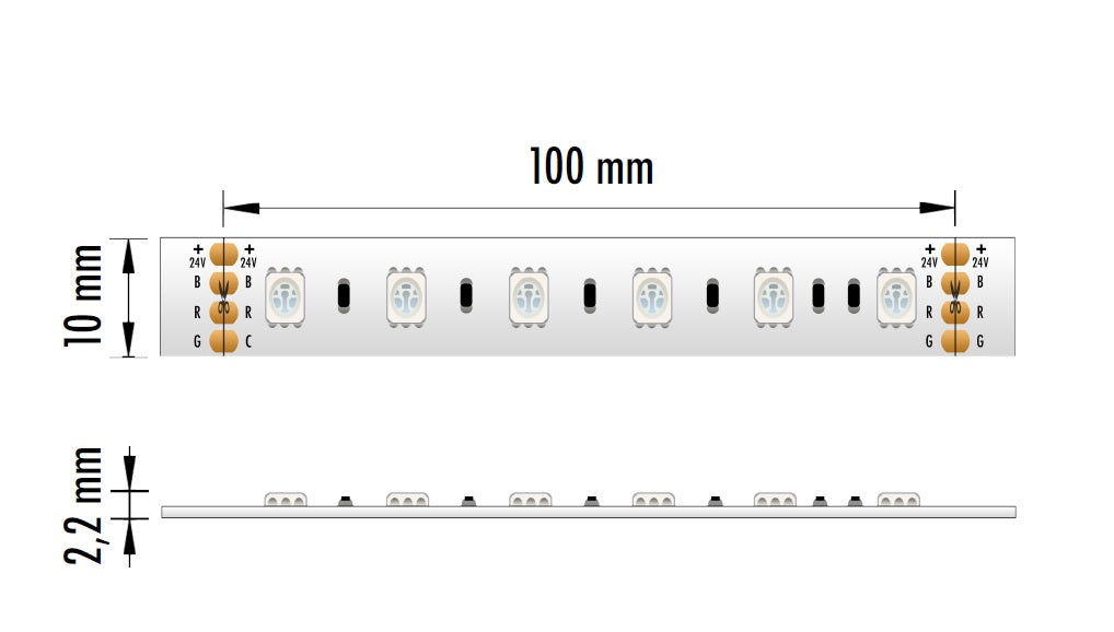 Fita Led EPro 14,4W 24VDC IP20 RGB (rolo 5m)