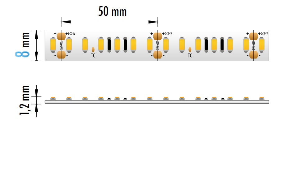 Fita Led EPro 22W 24VDC IP20 (rolo 5m)