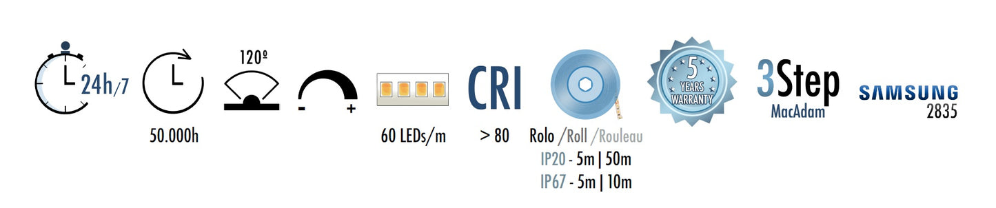 Fita Led EPro 14,4W 24VDC IP20 (rolo 5m)