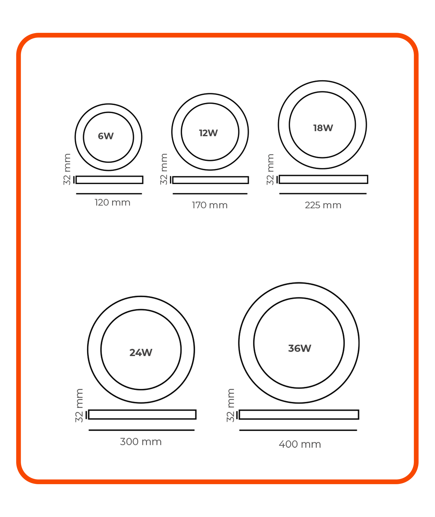 Downlight Saliente LED Dogma Redondo Prateado 24W 2160LM (3000K/4000K/6000K)