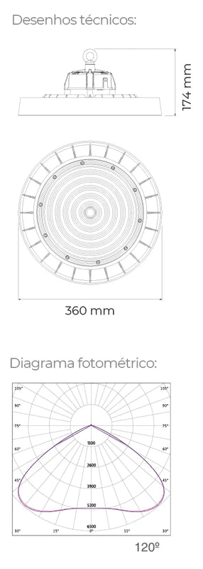 Campânula LED Atena 100W/150W/200W CCT