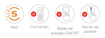 Controlador On/Off RF