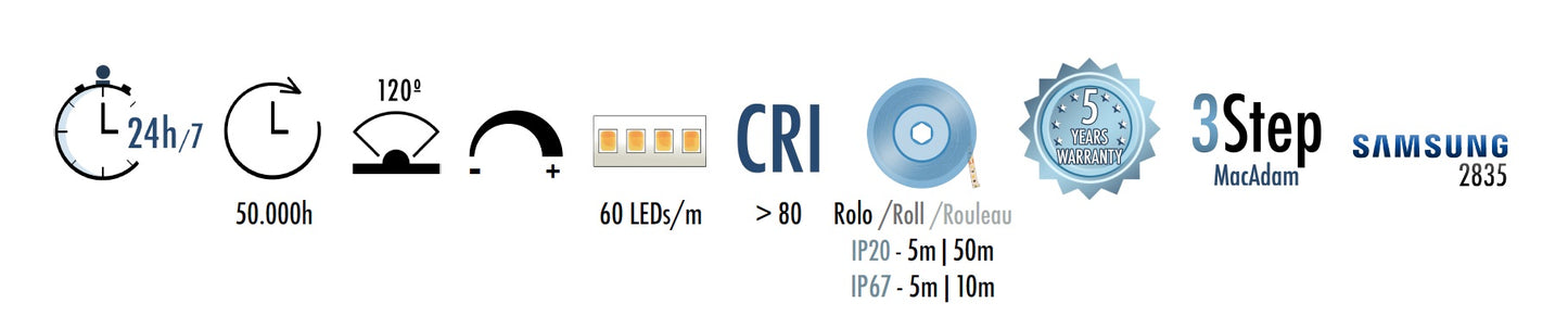 Fita Led EPro 14,4W 24VDC IP20 (rolo 5m)