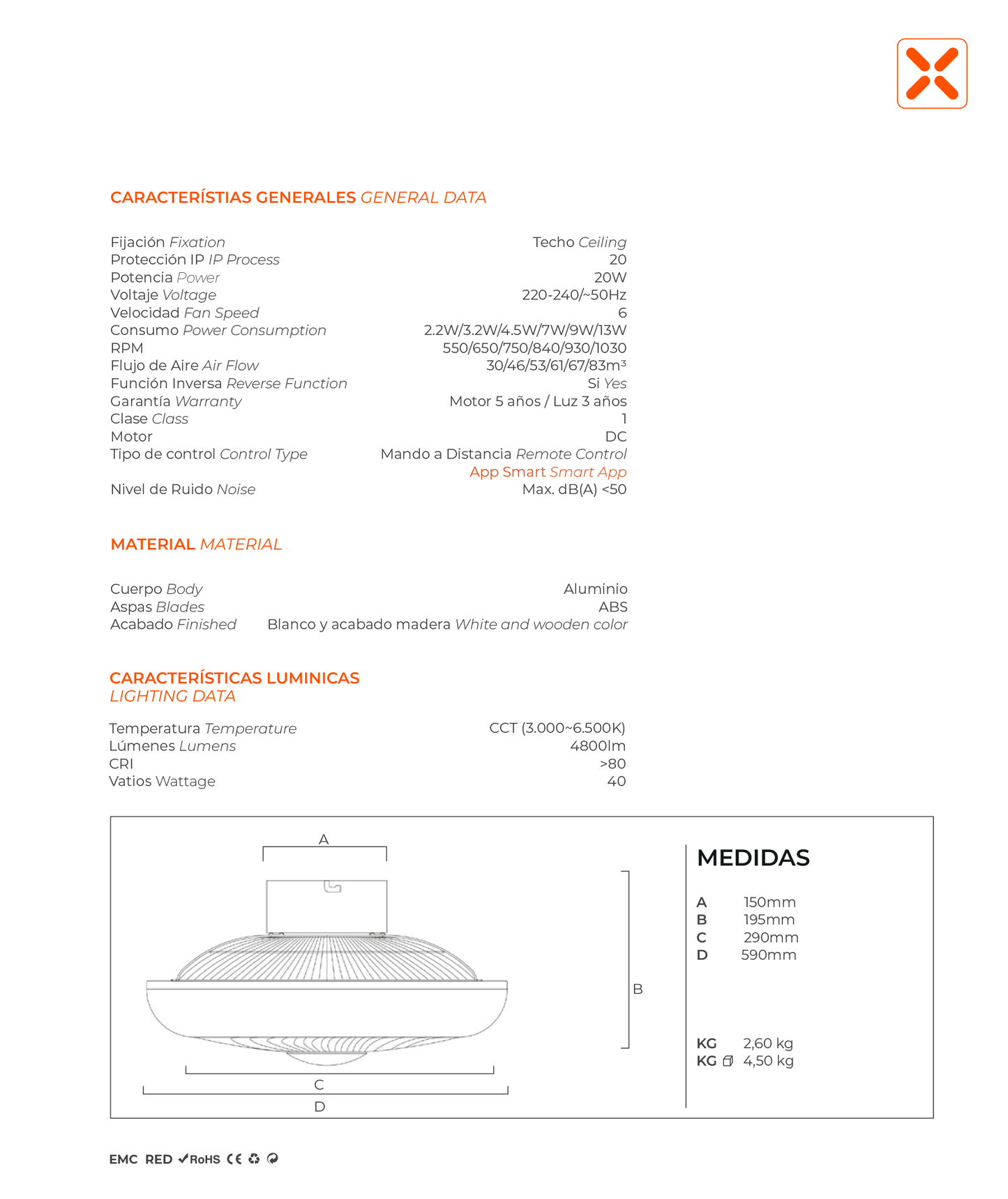 Ventilador LED Tramontana 40W 4800LM & CCT ajustável