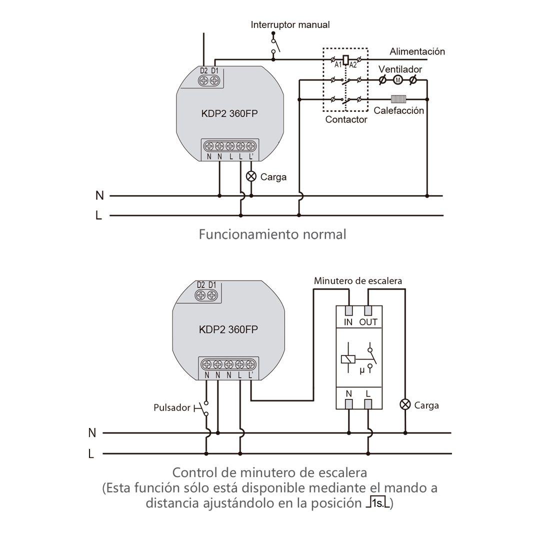 Detector de Movimento KDP 2 360FP Koban