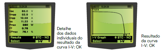 I-V500W Equipamento Multifunções p/ Manutenção de Instalações Fotovoltaicas