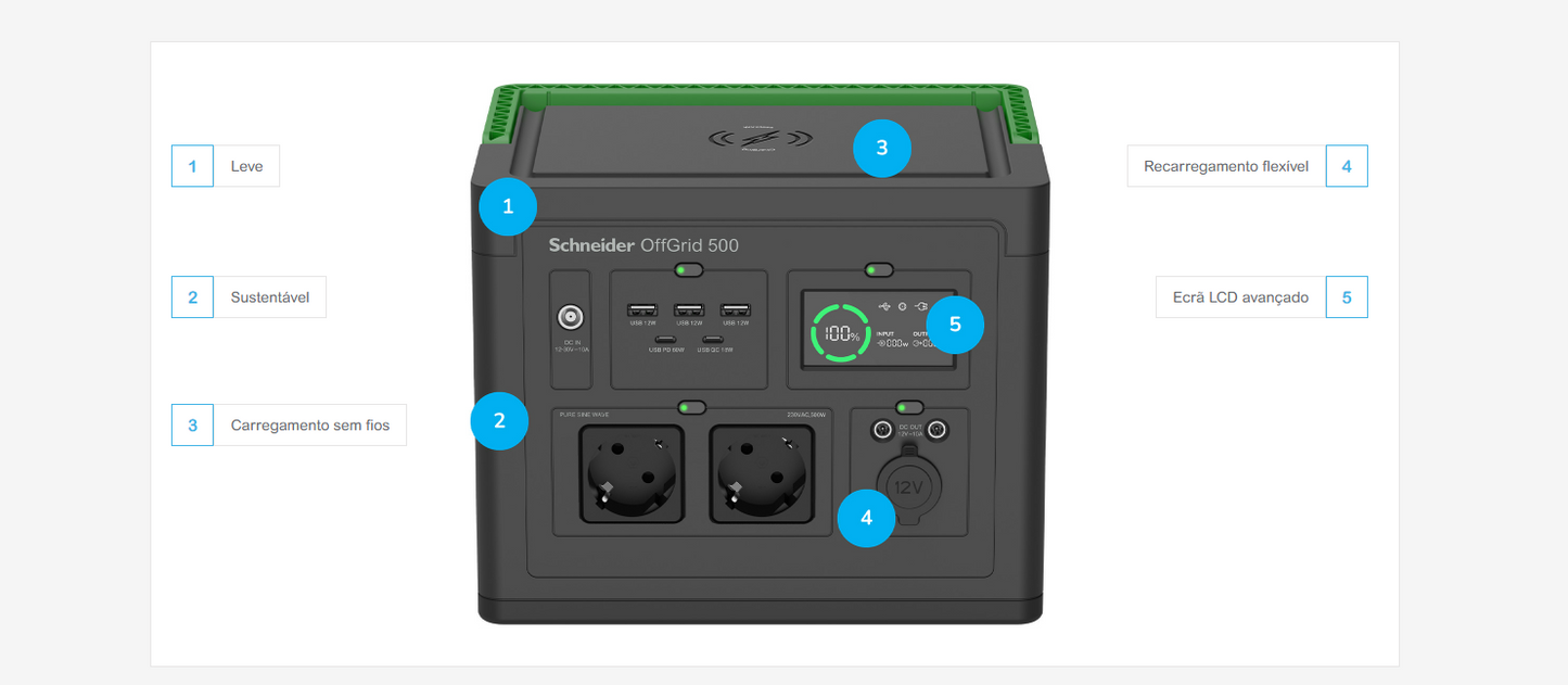 OffGrid Power Station Portátil PPS730 Schneider