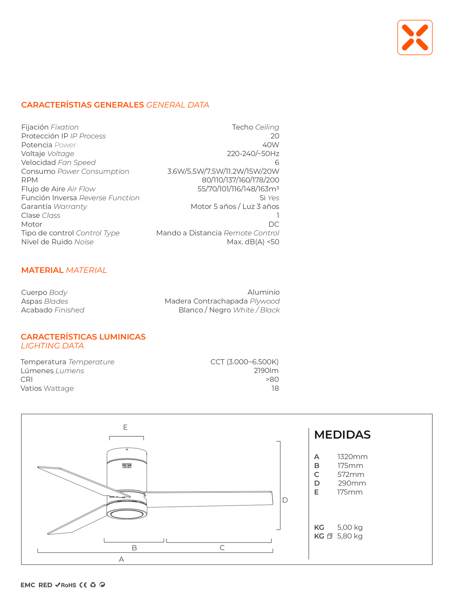 Ventilador LED Gregal 18W 2190LM & CCT ajustável (Branco/Preto)