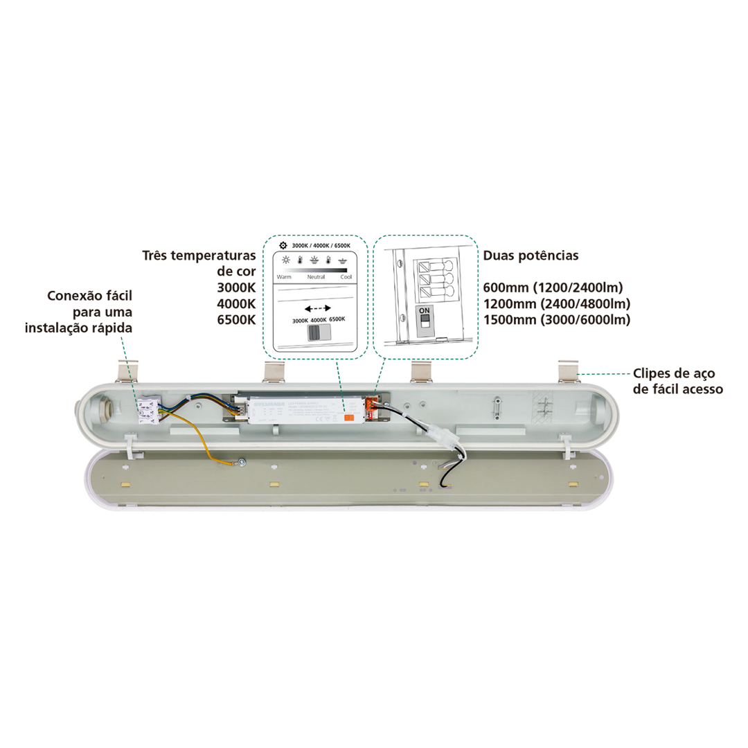 Luminária Start Eco Waterproof IP65 CCT