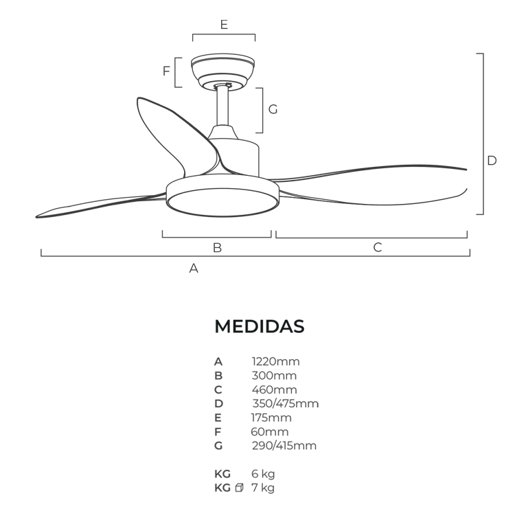 Ventilador LED Mistral 22W 2680LM & CCT ajustável (Branco/Preto)