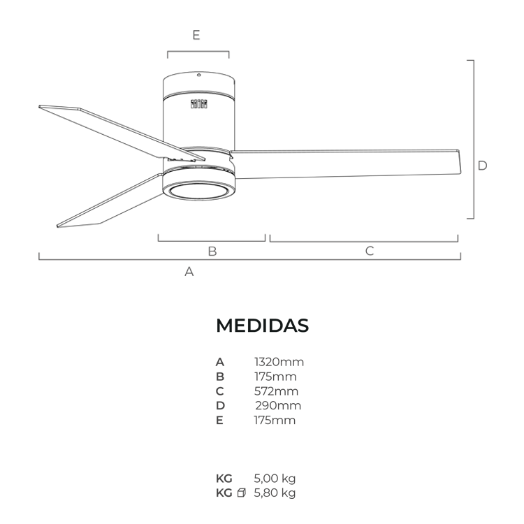 Ventilador LED Gregal 18W 2190LM & CCT ajustável (Branco/Preto)